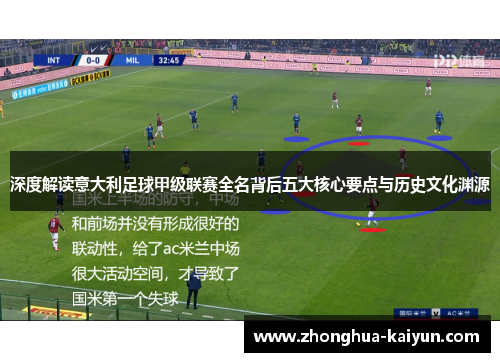 深度解读意大利足球甲级联赛全名背后五大核心要点与历史文化渊源