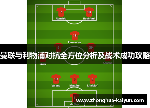 曼联与利物浦对抗全方位分析及战术成功攻略