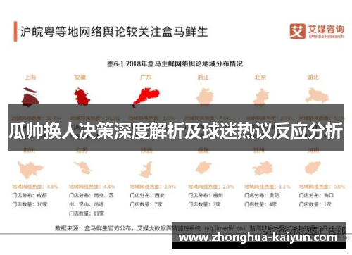 瓜帅换人决策深度解析及球迷热议反应分析 瓜帅换人决策深度解析及球迷热议反应分析