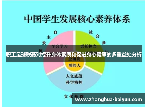 职工足球联赛对提升身体素质和促进身心健康的多重益处分析