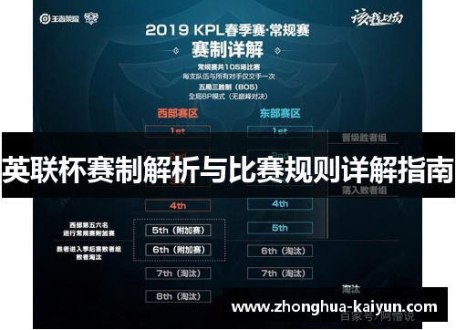 英联杯赛制解析与比赛规则详解指南 英联杯赛制解析与比赛规则详解指南