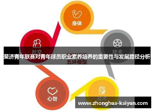 斐济青年联赛对青年球员职业素养培养的重要性与发展路径分析 斐济青年联赛对青年球员职业素养培养的重要性与发展路径分析