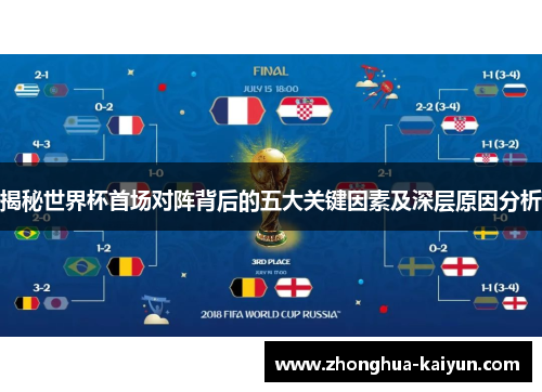 揭秘世界杯首场对阵背后的五大关键因素及深层原因分析 揭秘世界杯首场对阵背后的五大关键因素及深层原因分析