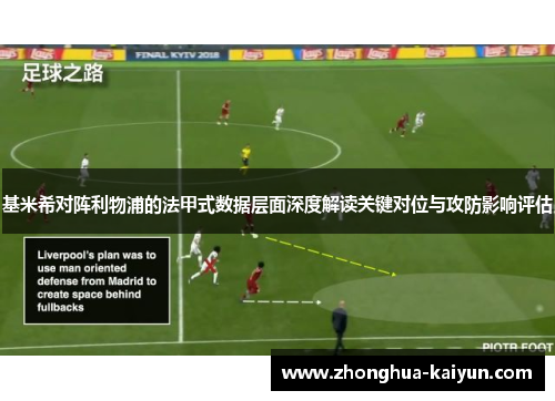 基米希对阵利物浦的法甲式数据层面深度解读关键对位与攻防影响评估 基米希对阵利物浦的法甲式数据层面深度解读关键对位与攻防影响评估