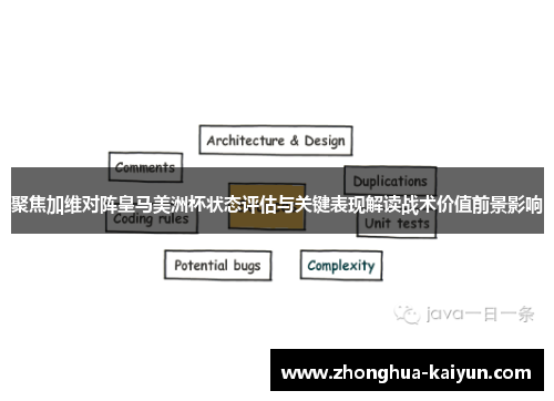 聚焦加维对阵皇马美洲杯状态评估与关键表现解读战术价值前景影响